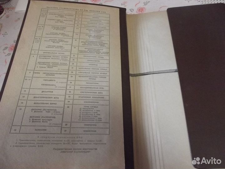 Альбом бмэ в пластинках