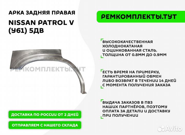 Арка задняя правая Nissan Patrol Y61 5дв