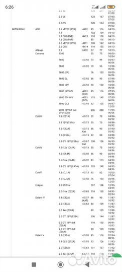 Фильтр масляный Митсубиси