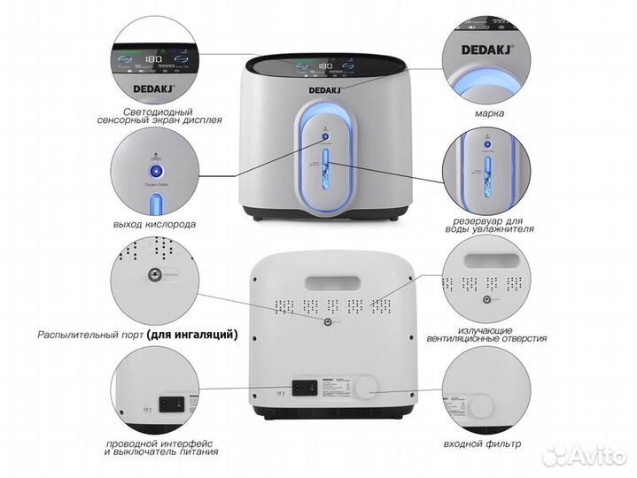 Кислородный концентратор 5л Бесплатная доставка