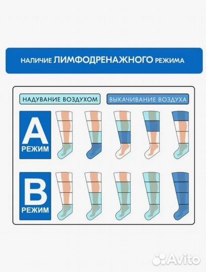 Массажер для ног relax (L) + шорты манжета