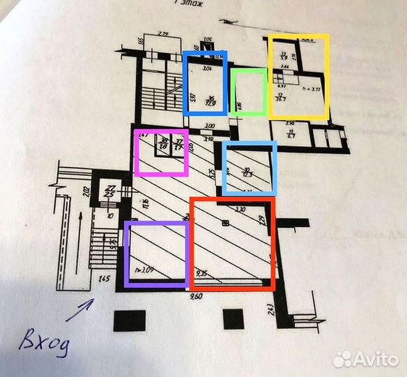 Обучение/Бизнес под ключ/Коммерческая недвижимость