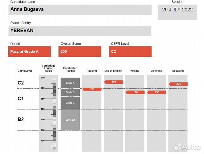 Репетитор по английскому языку