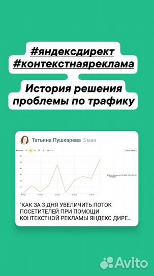 Директолог. Яндекс Директ. Настройка+Ведение