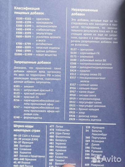 Книга о не вкусной и не здоровой пище