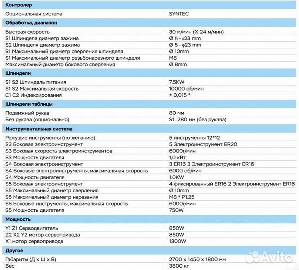 Токарный автомат JS WAY D205A