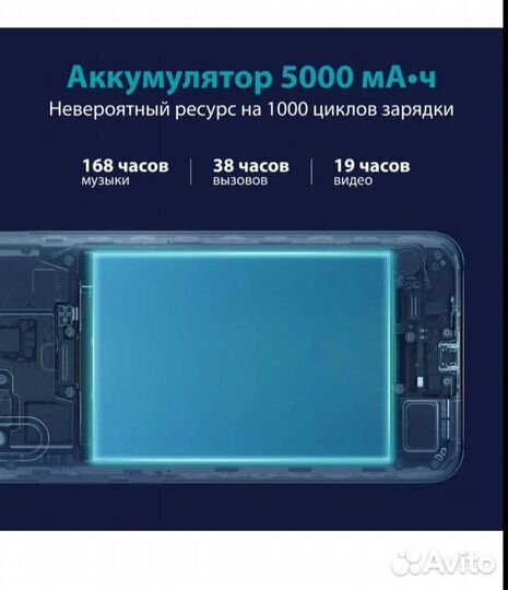 Xiaomi Redmi 9A, 2/32 ГБ