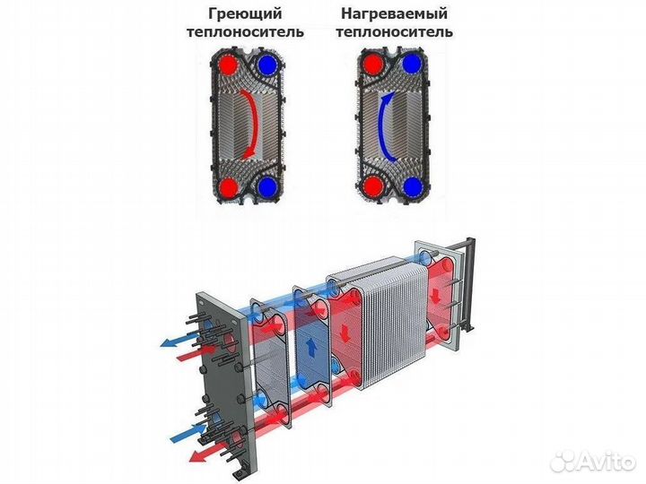 Уплотнения для теплообменника (прокладки) HH07