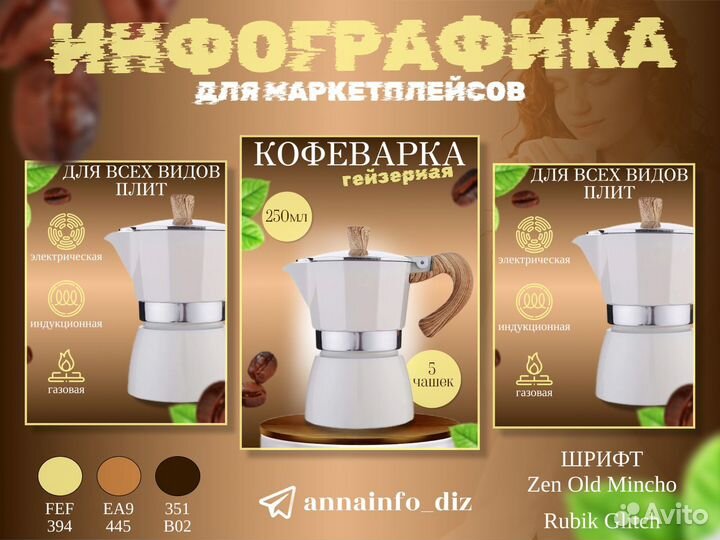 Инфографика для маркетплейсов/Дизайн карточек