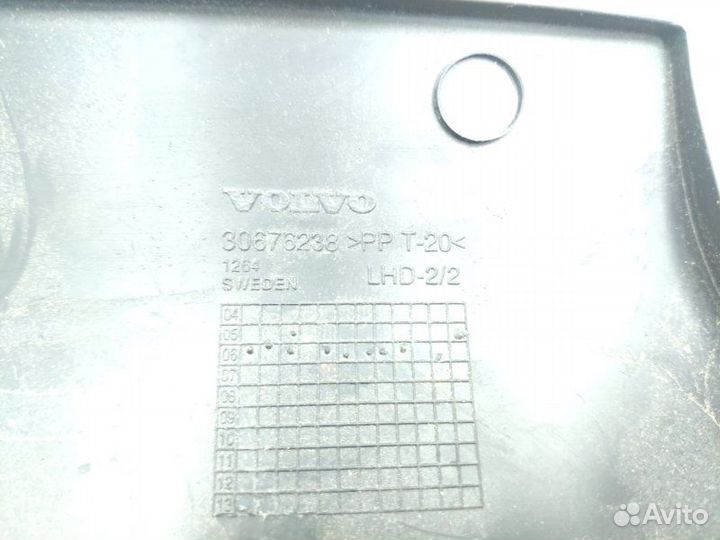 Накладка декоративная печки Volvo S80 D5244T5 2007