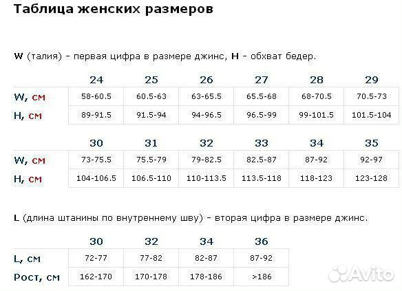 Винтажные женские джинсы