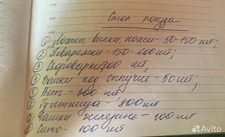 Сковородка