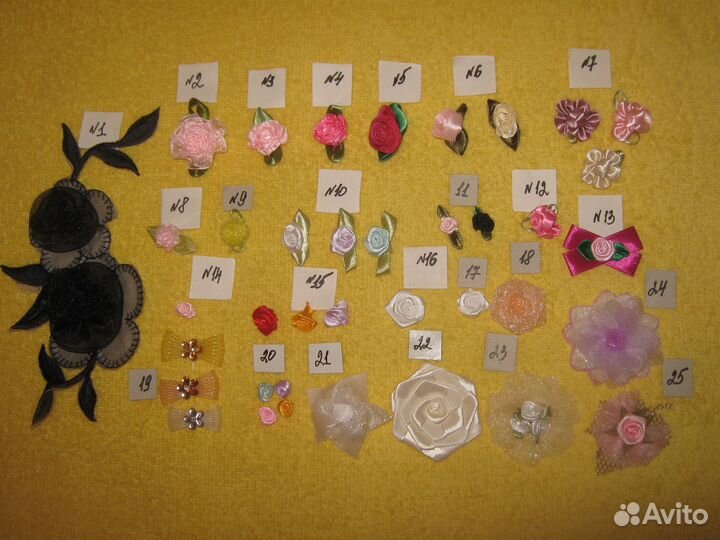 Термонаклейки,цветы