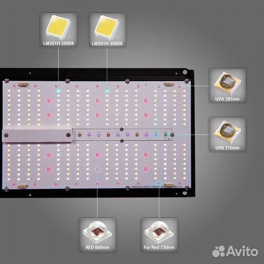 Led лампа для растений UVA+UVB (Quantum Board)
