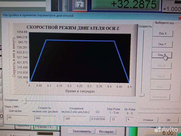 Консультация. Подбор и покупка станка с чпу