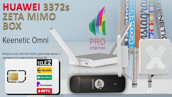 Роутер keenetic Omni huawei 3372-153+zeta mimo BOX