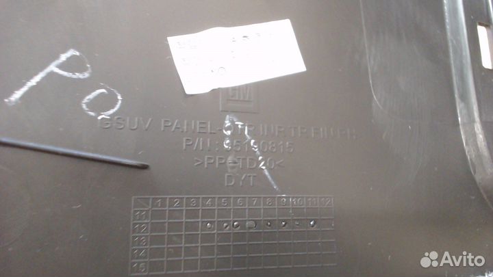 Обшивка пространства багажника Opel Mokka, 2013