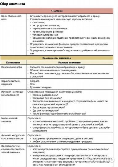 Справочник по неврологии