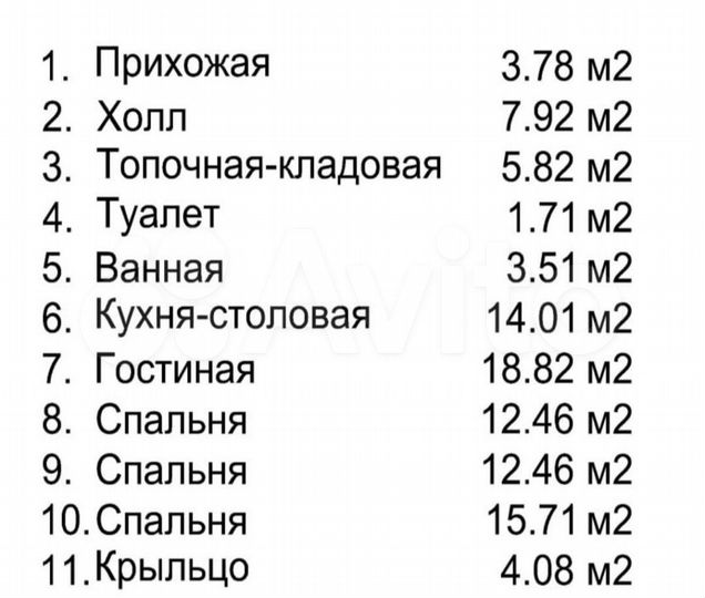 Дом 110 м² на участке 2 сот.