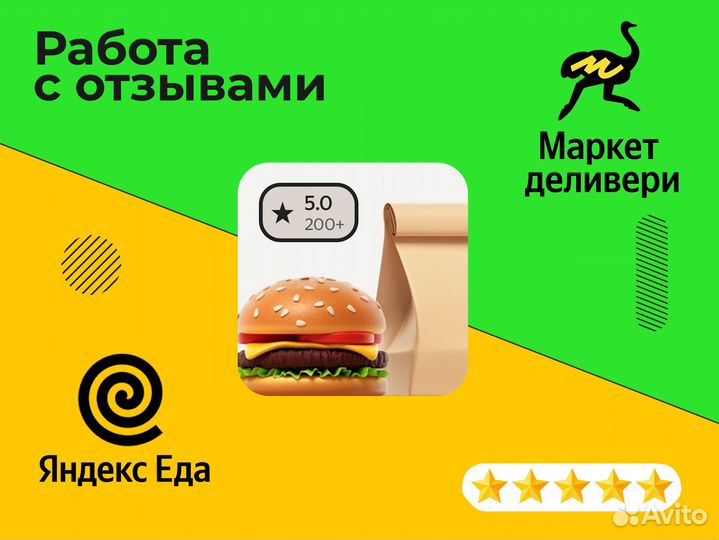 Работа с отзывами Яндекс Еда, Деливери клаб