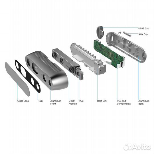 3D Web камера Intel RealSense Depth Camera D435i