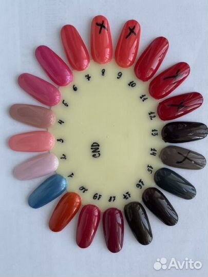 Гель-лак CND набор