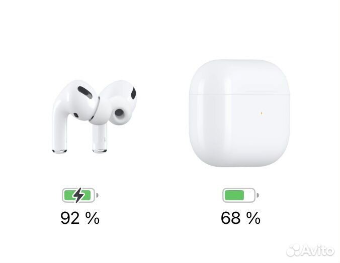 Кейс airpods pro