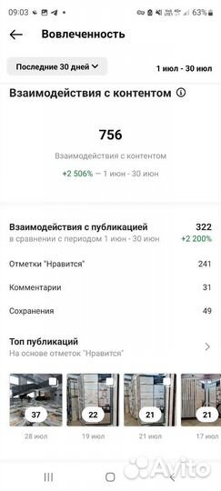 Smm специалист