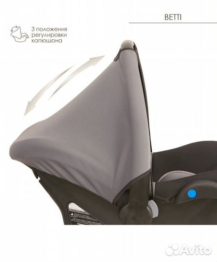 Автолюлька от 0