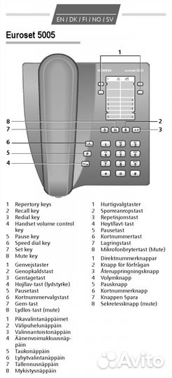 Телефон Siemens Euroset 5005
