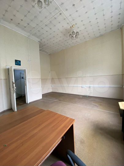 Офисы в аренду