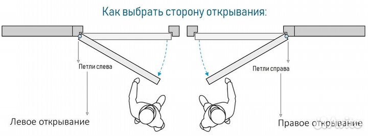 Шкаф пенал