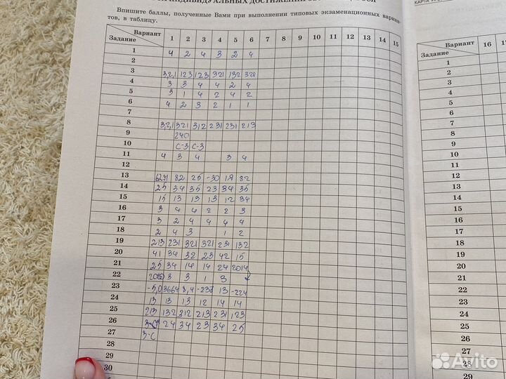 Сборники для подготовки к огэ