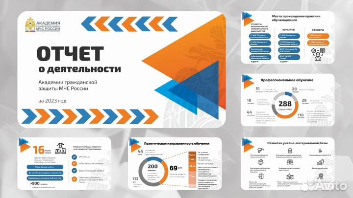 Создание презентаций