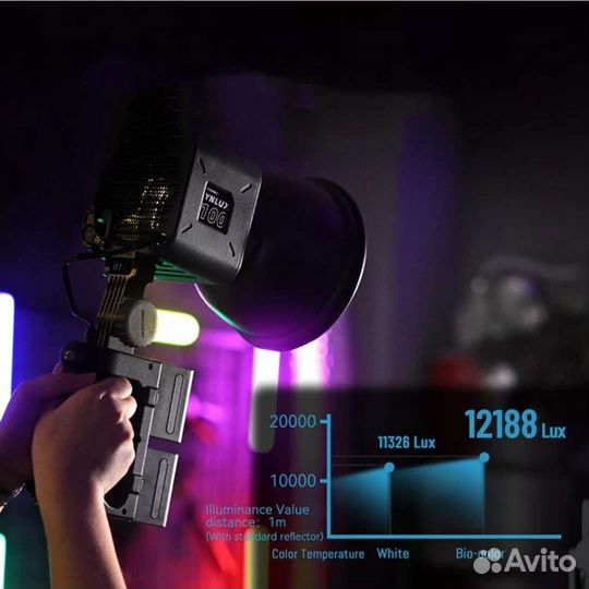 Видеосвет Yongnuo YNLux100, YNlux200