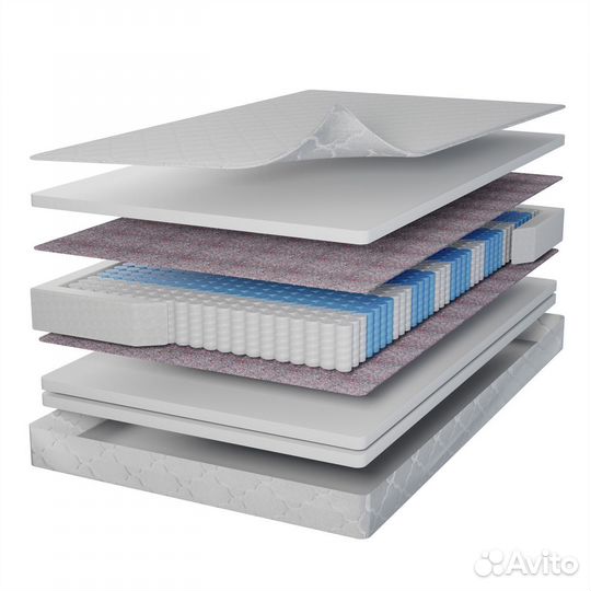 Матрасы и кровати в рассрочку без %