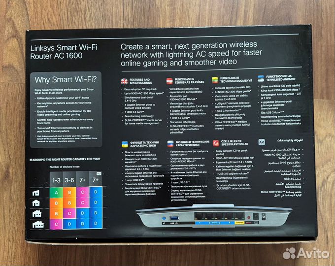 Роутер Cisco Linksys AC1600 двухдиапазонный Wi-Fi