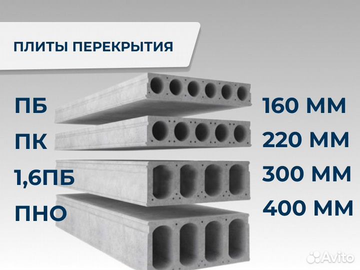 Плита перекрытия нв 17,5-12-8