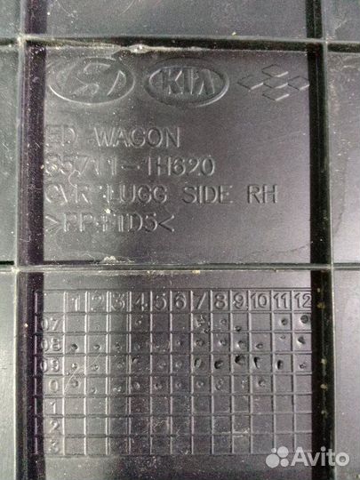 Ящик для инструментов в багажника Kia Ceed 1