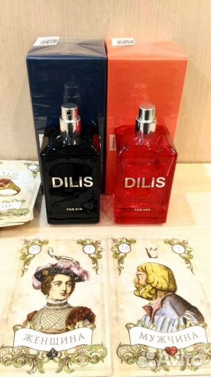 Духи. Парфюмерная и Туалетная вода