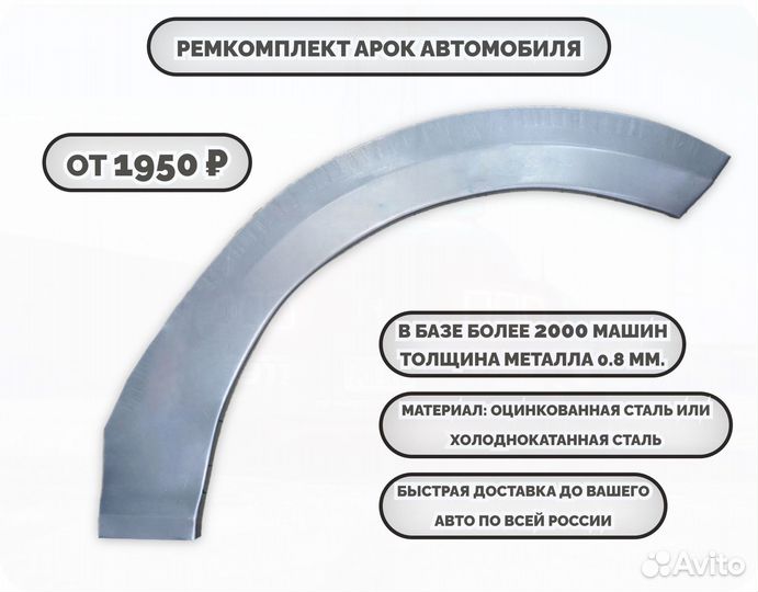 Ремонтные арки (ремкомплект) на машину