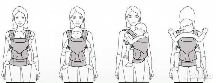 Эргорюкзак эргобэби омни 360