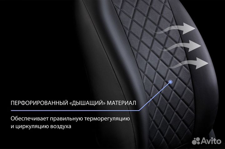 Авточехлы Ромб Nissan Terrano/Renault Duster