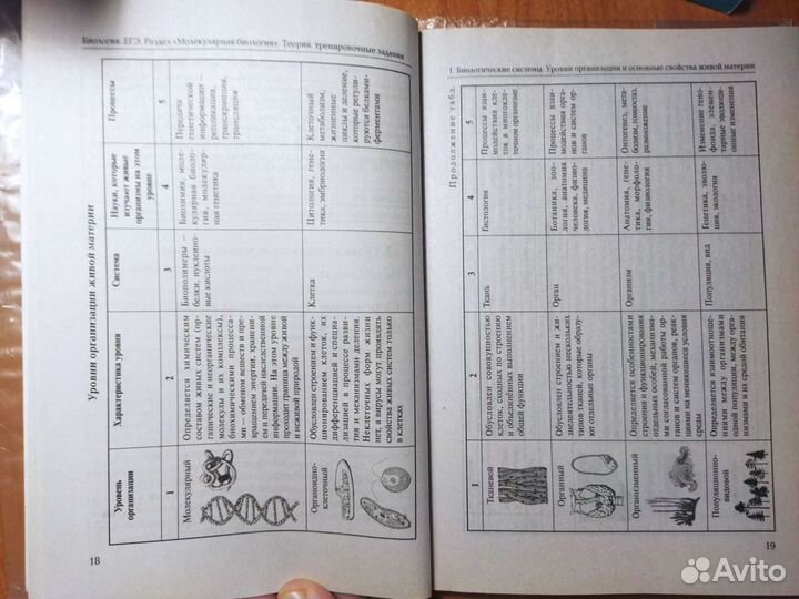 Биология егэ