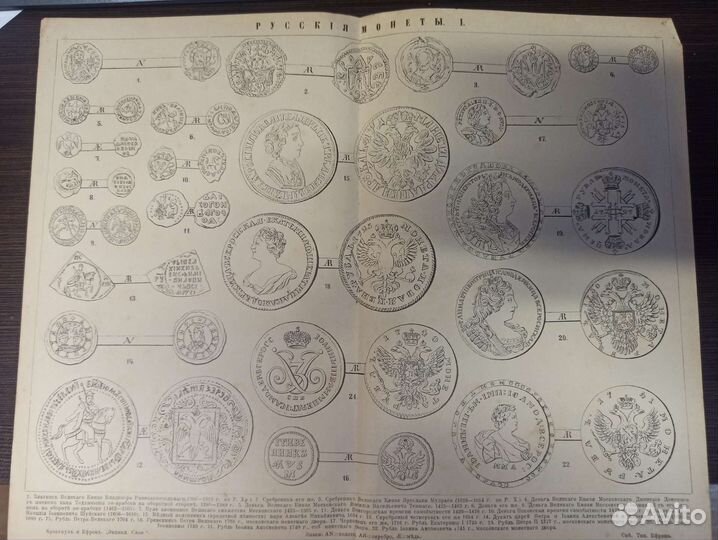 Старинные гравюры 