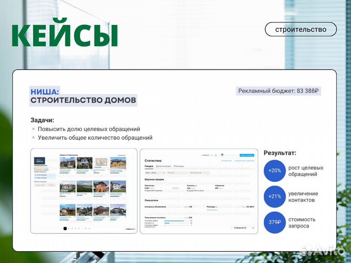 Авитолог - услуги Авитолога / Специалист по Авито