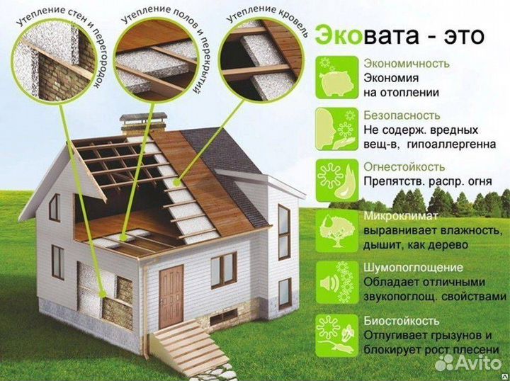 Утепление дома