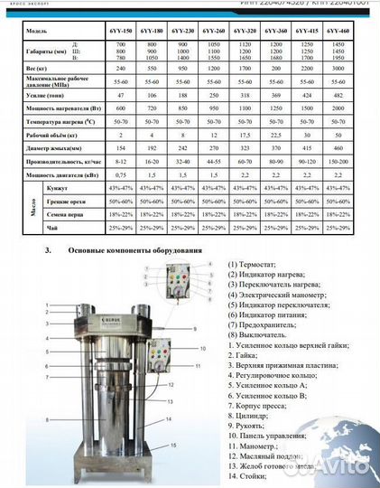 Маслопресс гидравлический