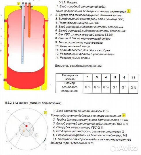 Бойлер косвенного нагрева на 100л по типу acvа103