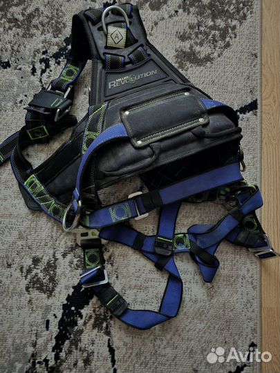 Обвязка Miller Revolution